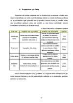 Biznesa plāns 'SIA "Easy Fitness". Trenažieru zāle', 27.