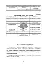 Diplomdarbs 'Piena pārstrādes uzņēmuma projekts', 29.