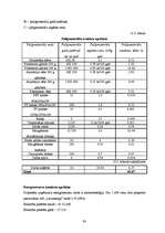 Diplomdarbs 'Piena pārstrādes uzņēmuma projekts', 90.