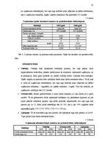 Referāts 'Uzņēmuma darba izmaksu plānošana', 23.