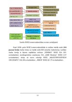 Referāts 'Brīvās zonas Latvijā', 13.