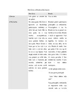 Konspekts '"Pēra Ginta" un "Branda" salīdzinājums', 1.