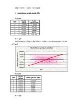 Referāts 'Inovāciju ekonomika', 19.
