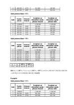 Referāts 'Inovāciju ekonomika', 23.