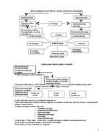 Konspekts 'Sociālā psiholoģija', 3.