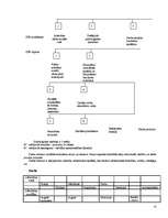 Konspekts 'Sociālā psiholoģija', 22.