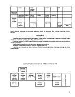 Konspekts 'Sociālā psiholoģija', 23.
