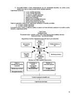 Konspekts 'Sociālā psiholoģija', 28.