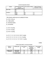 Paraugs 'Asinsspiediens', 5.