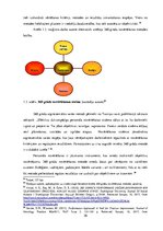 Diplomdarbs 'Personāla novērtēšanas procedūru novērtēšana un to pilnveidošanas iespējas VAS "', 26.