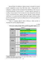 Diplomdarbs 'Personāla novērtēšanas procedūru novērtēšana un to pilnveidošanas iespējas VAS "', 40.