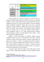 Diplomdarbs 'Personāla novērtēšanas procedūru novērtēšana un to pilnveidošanas iespējas VAS "', 41.