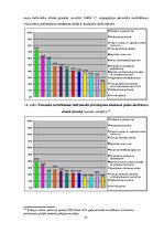 Diplomdarbs 'Personāla novērtēšanas procedūru novērtēšana un to pilnveidošanas iespējas VAS "', 42.