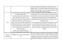 Diplomdarbs 'Personāla novērtēšanas procedūru novērtēšana un to pilnveidošanas iespējas VAS "', 46.
