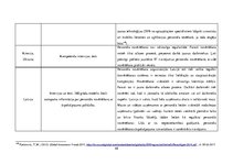Diplomdarbs 'Personāla novērtēšanas procedūru novērtēšana un to pilnveidošanas iespējas VAS "', 47.
