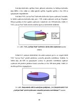 Diplomdarbs 'Personāla novērtēšanas procedūru novērtēšana un to pilnveidošanas iespējas VAS "', 67.