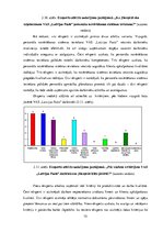 Diplomdarbs 'Personāla novērtēšanas procedūru novērtēšana un to pilnveidošanas iespējas VAS "', 74.