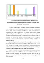Diplomdarbs 'Personāla novērtēšanas procedūru novērtēšana un to pilnveidošanas iespējas VAS "', 76.
