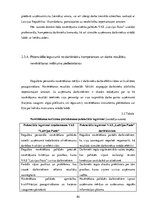Diplomdarbs 'Personāla novērtēšanas procedūru novērtēšana un to pilnveidošanas iespējas VAS "', 83.