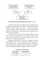 Diplomdarbs 'Personāla novērtēšanas procedūru novērtēšana un to pilnveidošanas iespējas VAS "', 123.