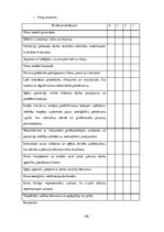 Diplomdarbs 'Personāla novērtēšanas procedūru novērtēšana un to pilnveidošanas iespējas VAS "', 129.