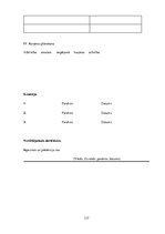 Diplomdarbs 'Personāla novērtēšanas procedūru novērtēšana un to pilnveidošanas iespējas VAS "', 136.