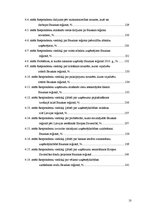 Diplomdarbs 'Uzņēmējdarbības attīstības iespējas Bauskas reģionā', 10.