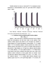 Diplomdarbs 'Uzņēmējdarbības attīstības iespējas Bauskas reģionā', 16.