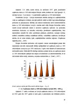 Diplomdarbs 'Uzņēmējdarbības attīstības iespējas Bauskas reģionā', 29.