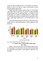 Diplomdarbs 'Uzņēmējdarbības attīstības iespējas Bauskas reģionā', 30.