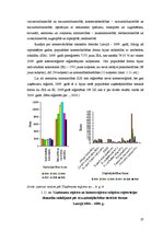 Diplomdarbs 'Uzņēmējdarbības attīstības iespējas Bauskas reģionā', 37.