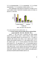 Diplomdarbs 'Uzņēmējdarbības attīstības iespējas Bauskas reģionā', 39.