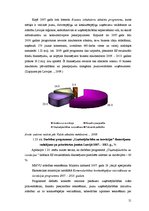 Diplomdarbs 'Uzņēmējdarbības attīstības iespējas Bauskas reģionā', 51.