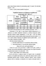 Diplomdarbs 'Uzņēmējdarbības attīstības iespējas Bauskas reģionā', 73.