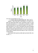 Diplomdarbs 'Uzņēmējdarbības attīstības iespējas Bauskas reģionā', 85.
