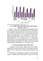Diplomdarbs 'Uzņēmējdarbības attīstības iespējas Bauskas reģionā', 99.
