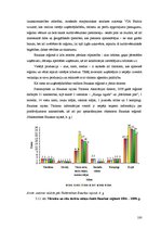 Diplomdarbs 'Uzņēmējdarbības attīstības iespējas Bauskas reģionā', 100.