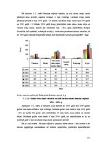 Diplomdarbs 'Uzņēmējdarbības attīstības iespējas Bauskas reģionā', 101.