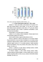 Diplomdarbs 'Uzņēmējdarbības attīstības iespējas Bauskas reģionā', 106.