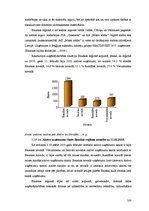 Diplomdarbs 'Uzņēmējdarbības attīstības iespējas Bauskas reģionā', 108.