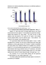 Diplomdarbs 'Uzņēmējdarbības attīstības iespējas Bauskas reģionā', 109.