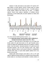 Diplomdarbs 'Uzņēmējdarbības attīstības iespējas Bauskas reģionā', 113.