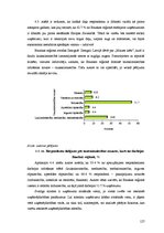 Diplomdarbs 'Uzņēmējdarbības attīstības iespējas Bauskas reģionā', 127.