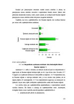 Diplomdarbs 'Uzņēmējdarbības attīstības iespējas Bauskas reģionā', 133.