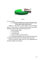 Diplomdarbs 'Uzņēmējdarbības attīstības iespējas Bauskas reģionā', 138.