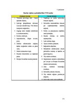 Diplomdarbs 'Uzņēmējdarbības attīstības iespējas Bauskas reģionā', 172.