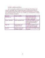 Biznesa plāns 'Biznesa plāns', 11.