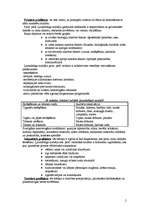 Konspekts 'Onkoloģija', 2.