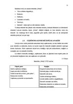 Prakses atskaite 'Prakses atskaite restorānā', 10.