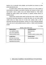 Prakses atskaite 'Prakses atskaite restorānā', 12.